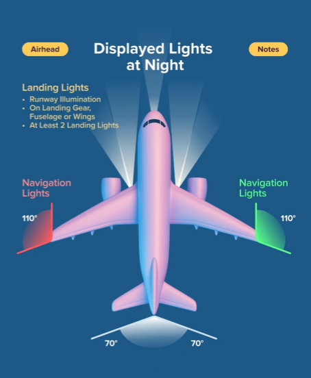 飞机改造流程-美国退役飞机公司