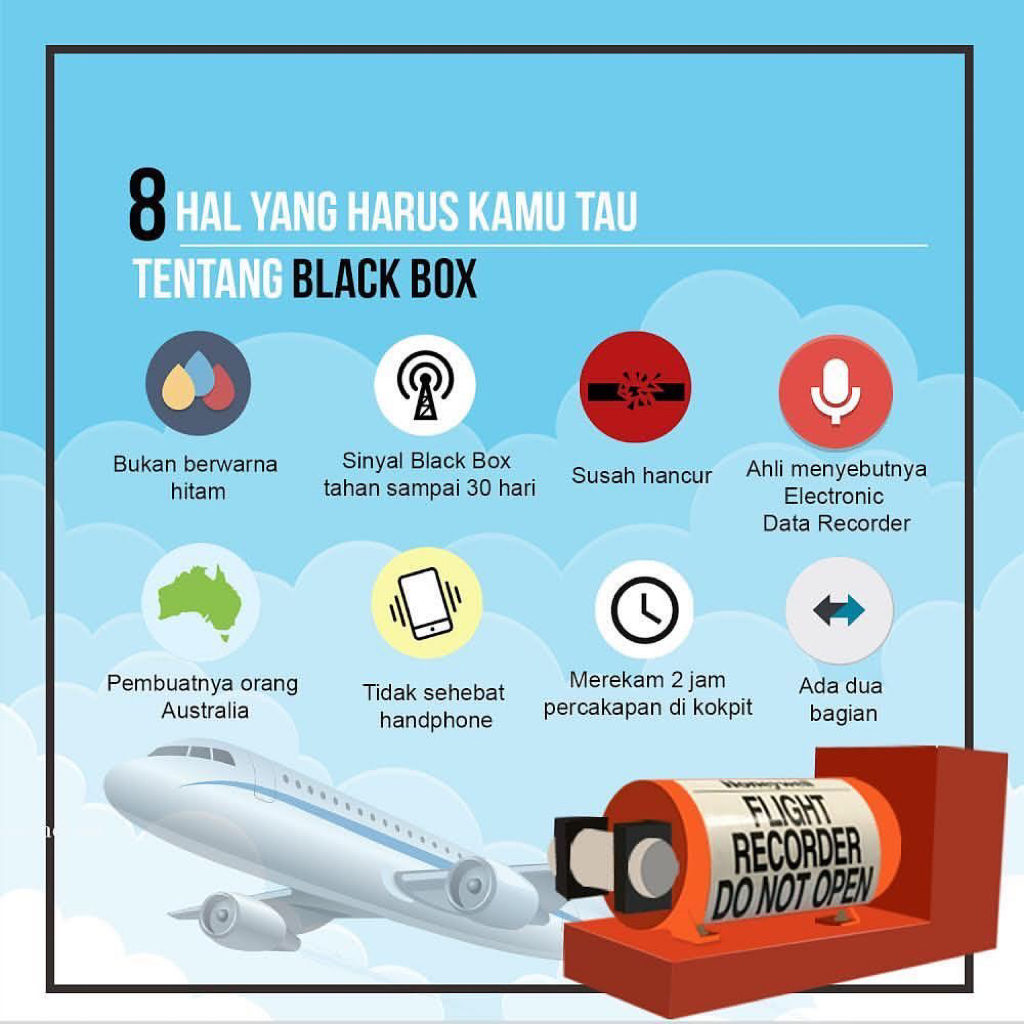 黑匣子-美国退役飞机公司